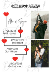 Couple Frame For Our Love Story | CF-003