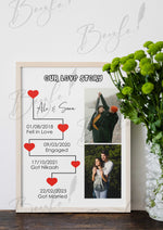 Load image into Gallery viewer, Couple Frame For Our Love Story | CF-003
